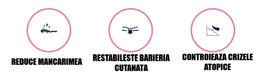 Advance Dog Dieta Atopic Derma Care Mini 1.5 Kg