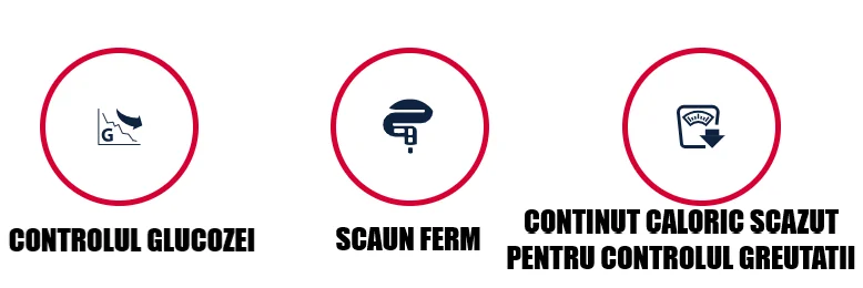 Advance Dog Dieta Colite Diabetic 3 Kg