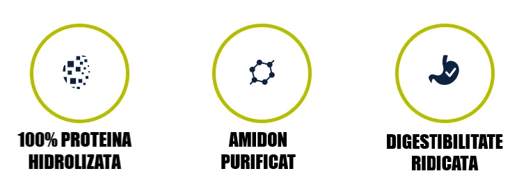 Advance Dog Dieta Hypoallergenic 2.5 Kg