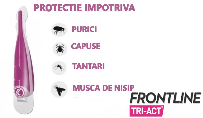 Frontline Tri-Act Caine