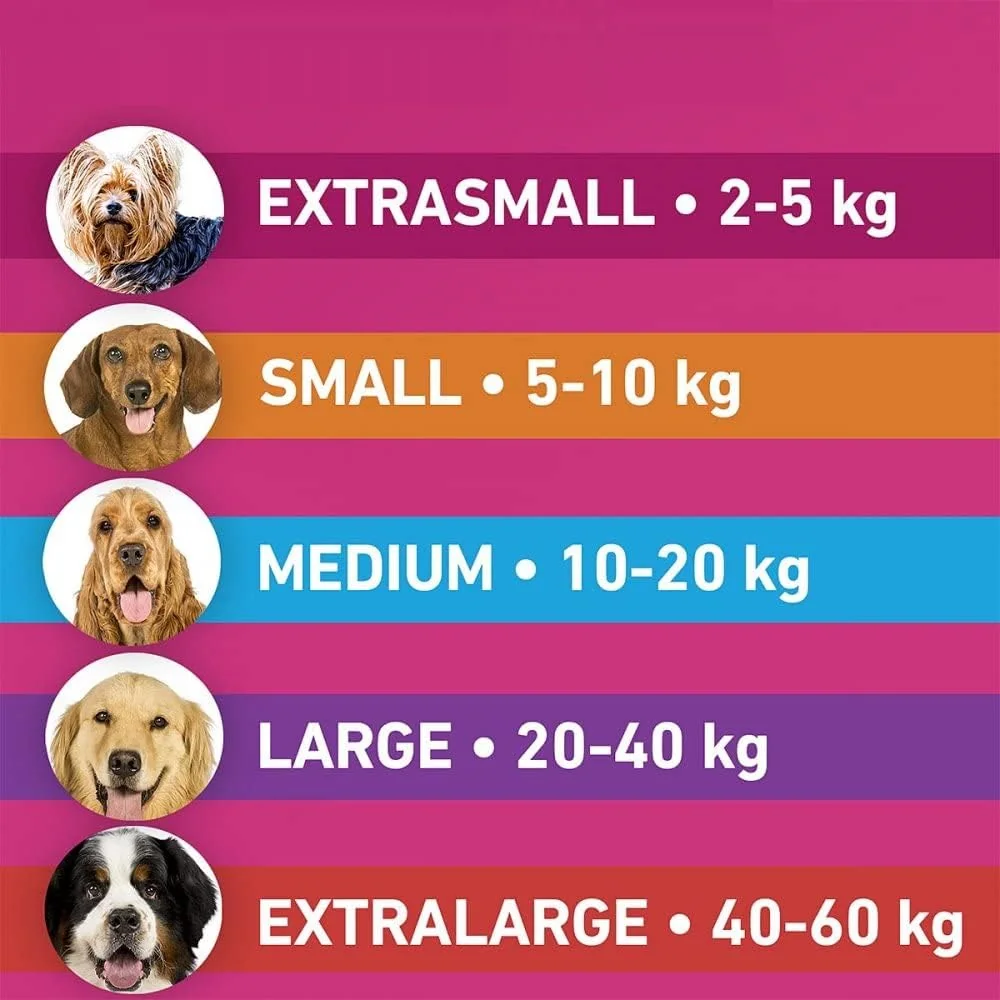 Frontline Tri-Act Caine