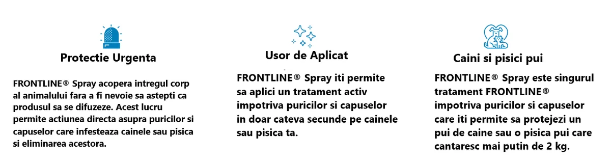 Frontline Spray 250 ml