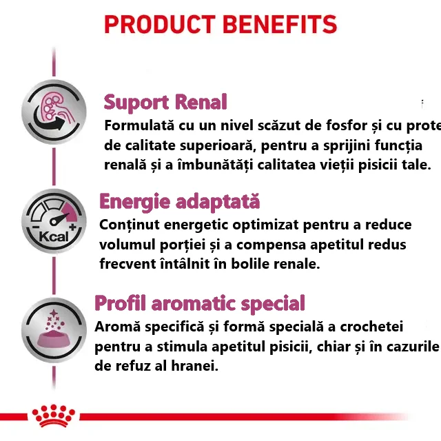 Royal Canin Cat Dieta Plic Renal Ton 12 x 85 g