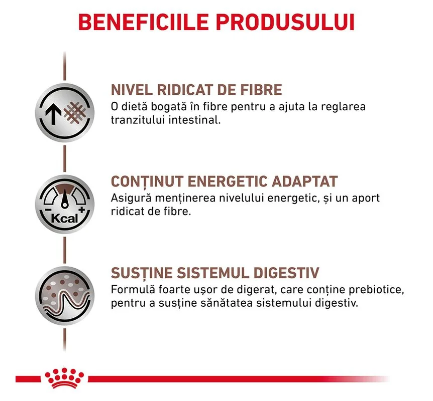 Royal Canin Dieta Gastrointestinal Fiber Response 7.5 Kg