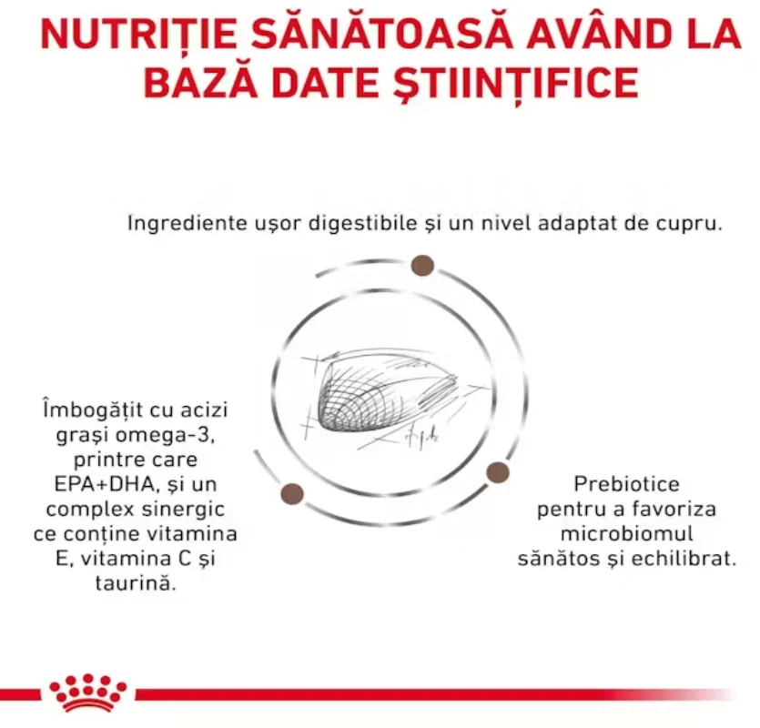 Royal Canin Dieta Hepatic 1.5 kg