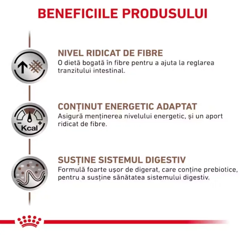 Royal Canin Dieta Gastrointestinal High Fibere 2 kg