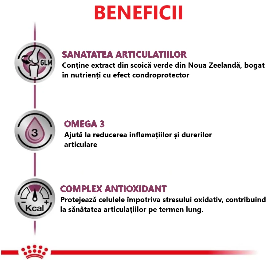 Royal Canin Dieta Mobility Suport 2 kg