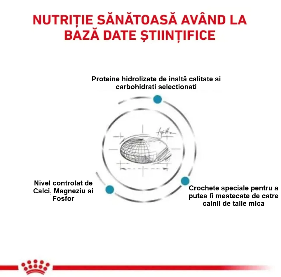 Royal Canin Dieta Small Hypoallergenic