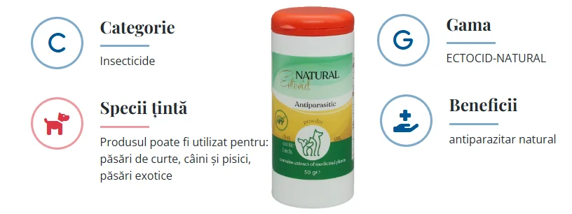 Promedivet Ectocid Natural Pulbere Cu Extract De Plante 50 g