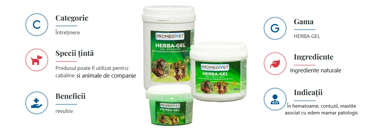 Promedivet Herba Gel