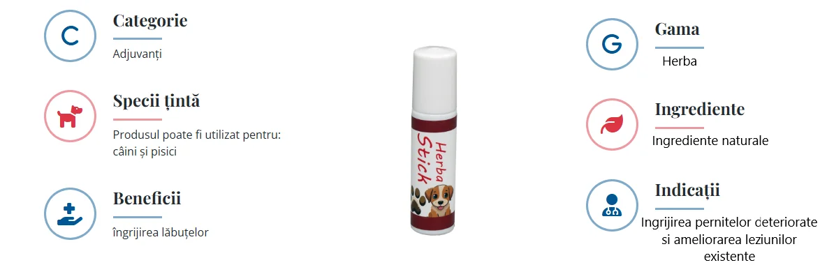 Promedivet Herba Stick Protectie Labute 10 ml
