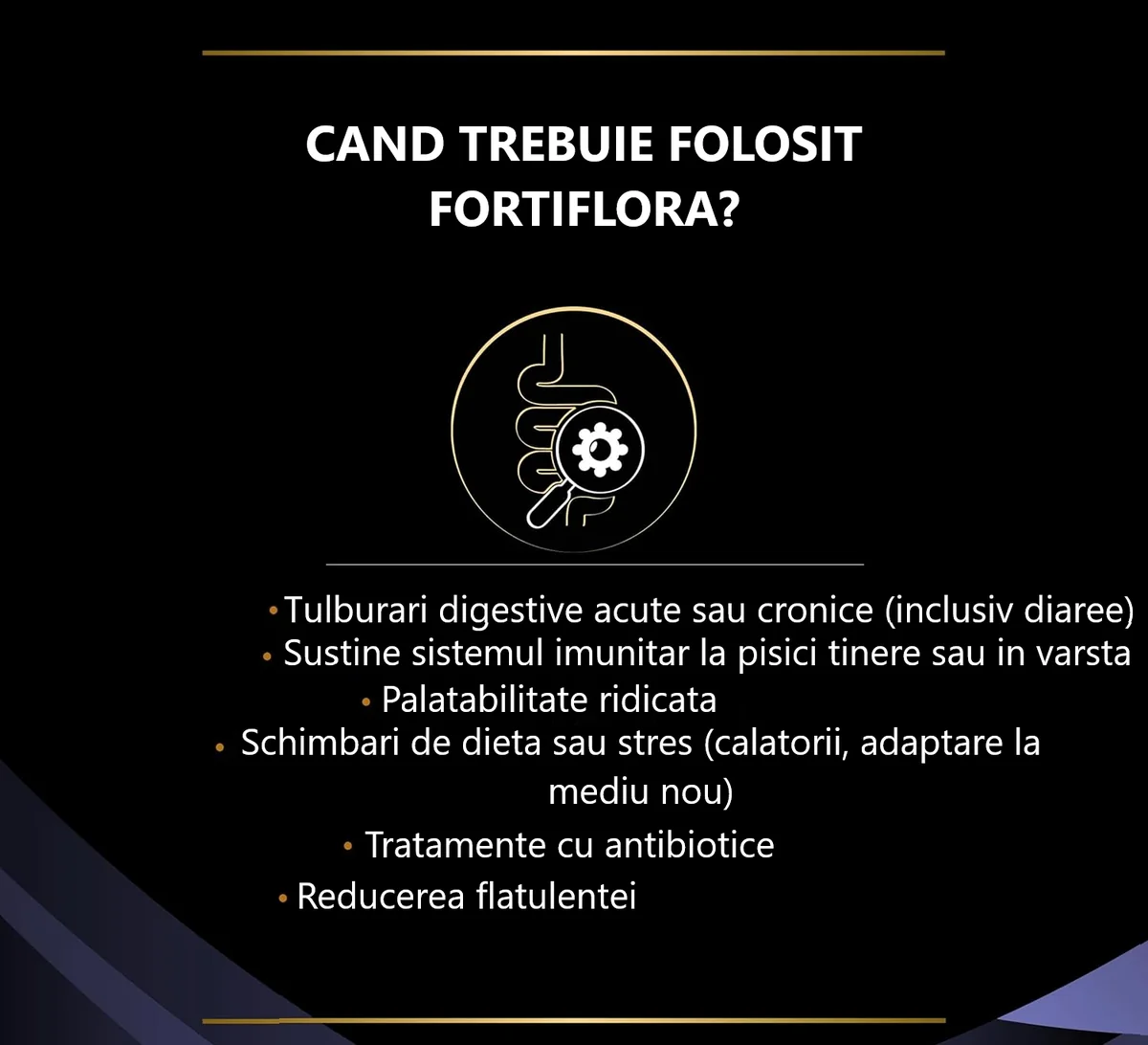 Pro Plan Cat Plic Dieta Fortiflora 30 x 1 g