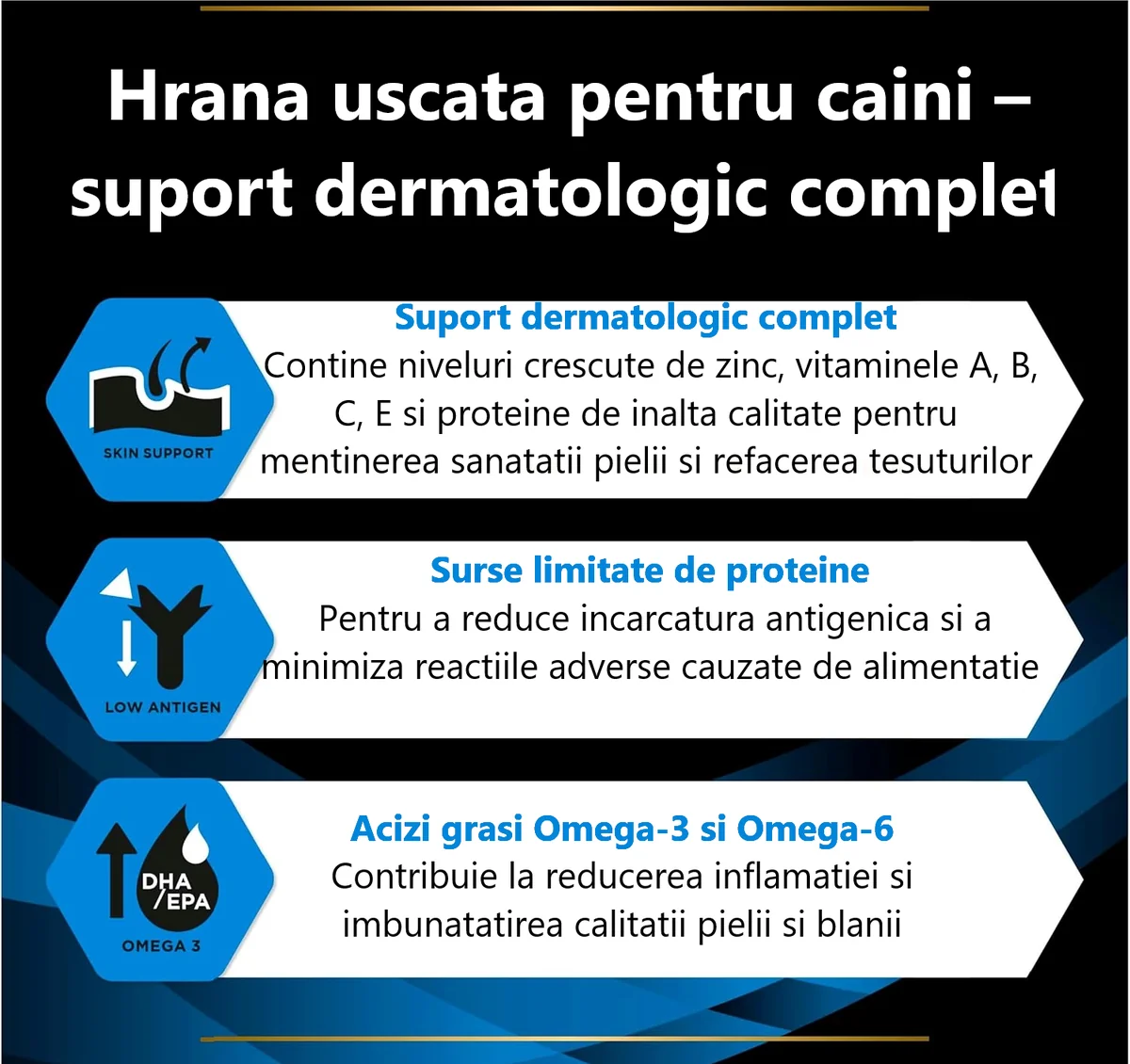 Pro Plan Dog Dieta Dermatosis 3 Kg